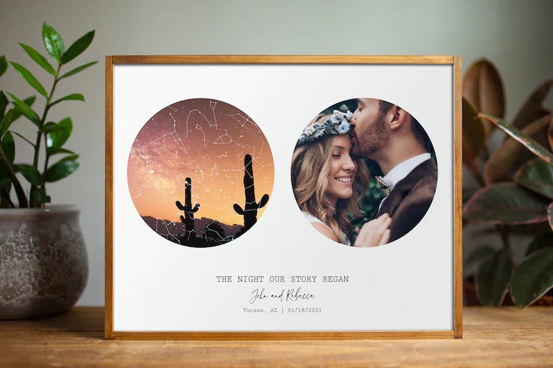 A poster star map print